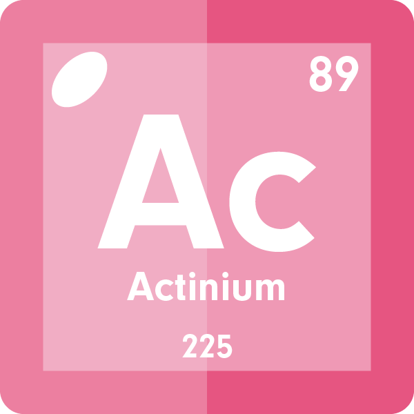 Actinium 225